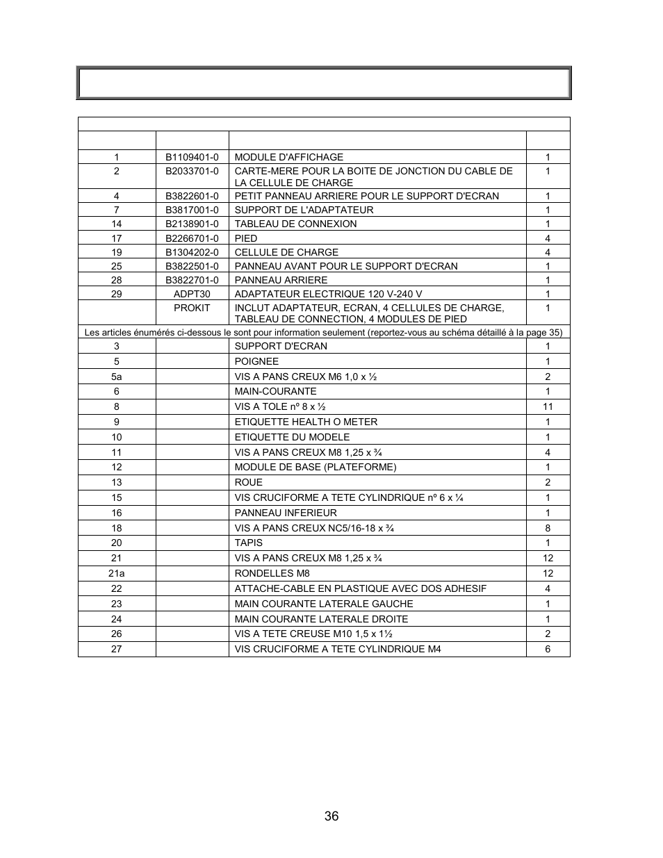 Pieces detachees, Pieces detachees 2101kgwa | Welch Allyn PROPLUS 2101KGWA Health-o-Meter Professional Scales - User Manual User Manual | Page 37 / 158