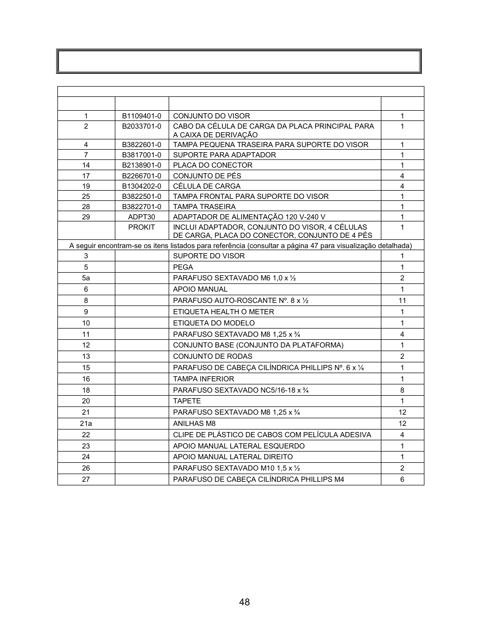 Peças para manutenção, Peças para manutenção da 2101kgwa | Welch Allyn PROPLUS 2101KGWA Health-o-Meter Professional Scales - User Manual User Manual | Page 49 / 158