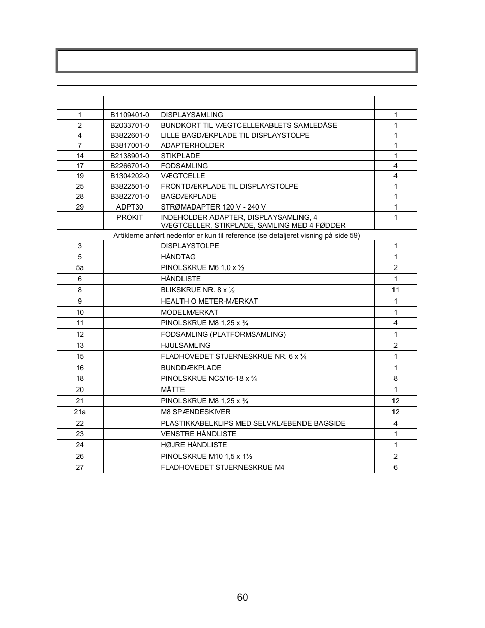 Reservedele til vedligeholdelse, 2101kgwa reservedele til vedligeholdelse | Welch Allyn PROPLUS 2101KGWA Health-o-Meter Professional Scales - User Manual User Manual | Page 61 / 158
