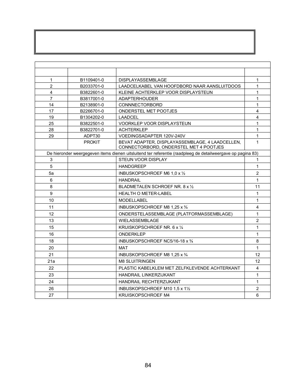 Onderdelen voor onderhoud, Onderdelen van weegschaal 2101kgwa voor onderhoud | Welch Allyn PROPLUS 2101KGWA Health-o-Meter Professional Scales - User Manual User Manual | Page 85 / 158