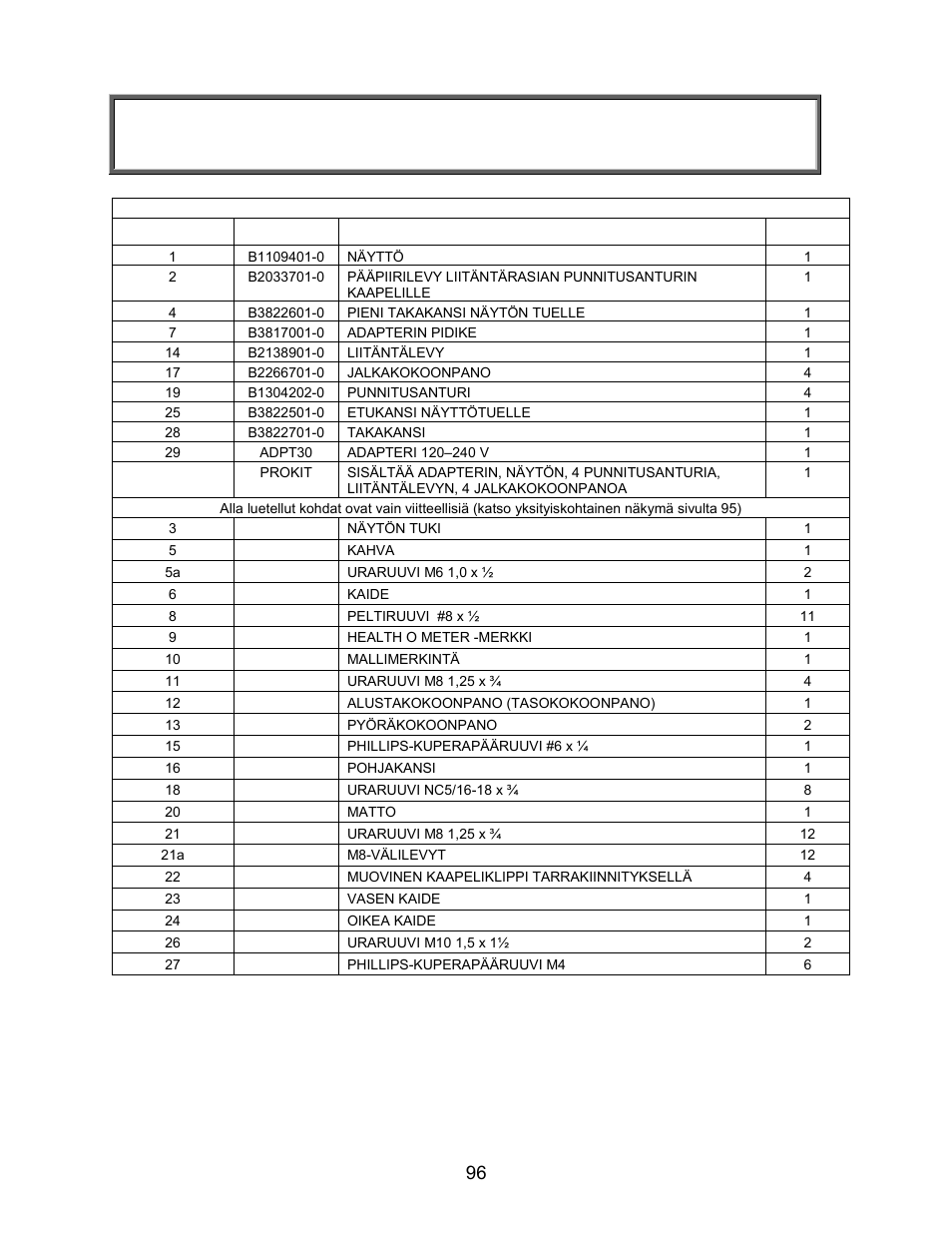 Osaluettelo kunnossapitoa varten, 2101kgwa:n osaluettelo kunnossapitoa varten | Welch Allyn PROPLUS 2101KGWA Health-o-Meter Professional Scales - User Manual User Manual | Page 97 / 158