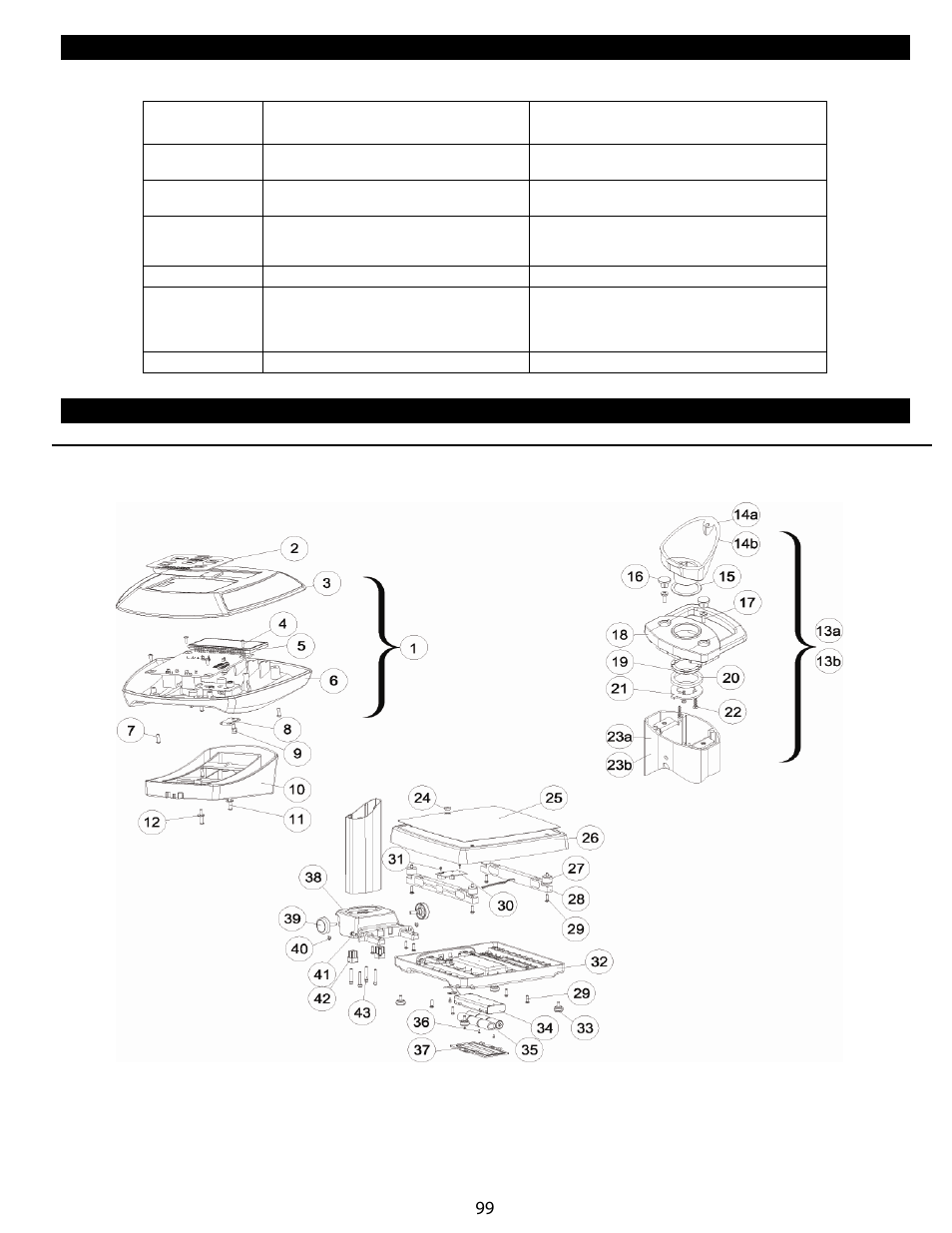 Feilsøking (fortsatt), Detaljert illustrasjon, Feilliste feil nr. definisjon kontroller/skift ut | Welch Allyn Health-o-Meter Professional Scales - User Manual User Manual | Page 100 / 132