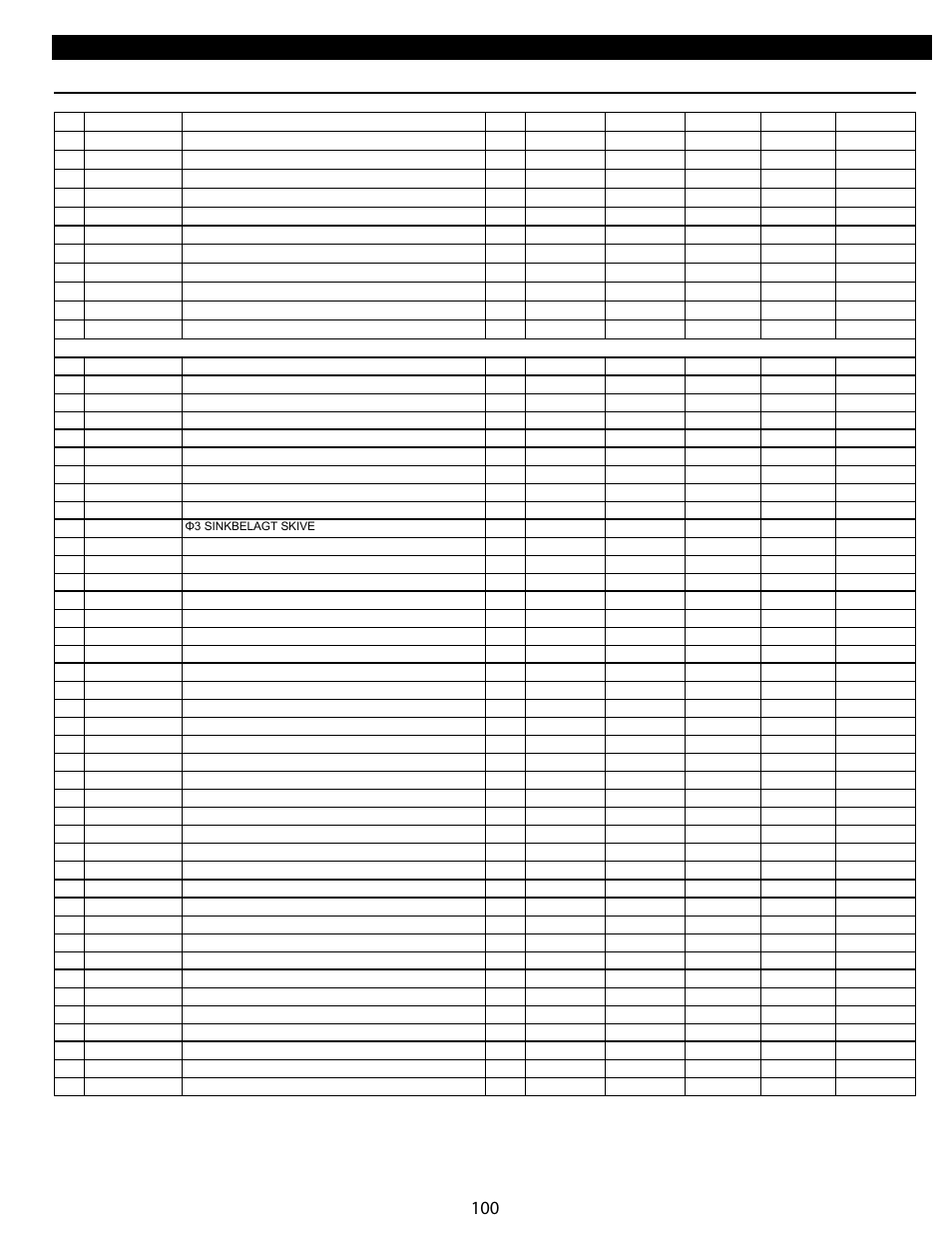 Deler for vedlikehold, Deler som kan skiftes ut på stedet | Welch Allyn Health-o-Meter Professional Scales - User Manual User Manual | Page 101 / 132
