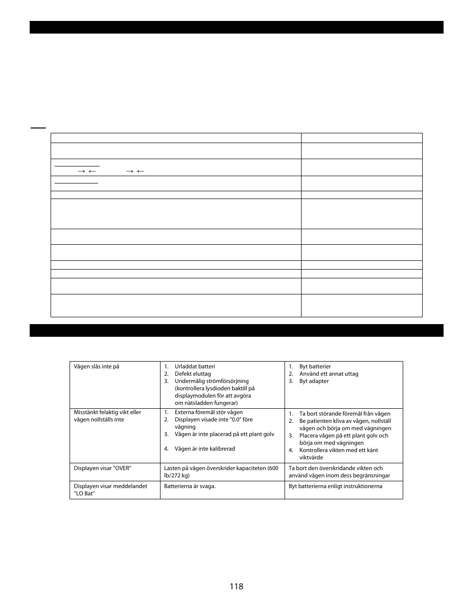 Kalibrering, Felsökning, Åtgärd visas på skärmen | Welch Allyn Health-o-Meter Professional Scales - User Manual User Manual | Page 119 / 132