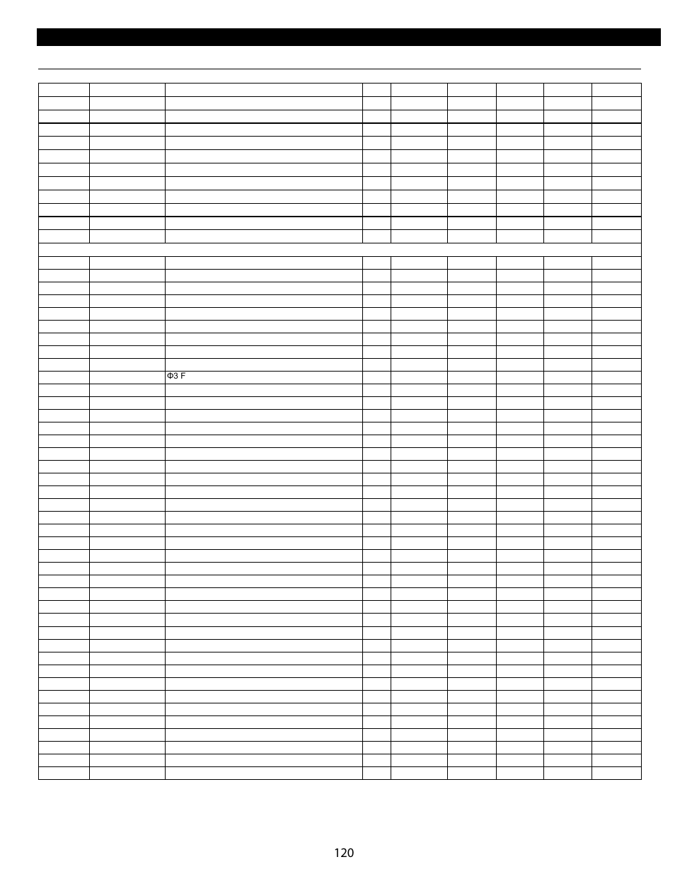 Reservdelslista för underhåll, Vågens underhållsdelar, Delar utbytbara i fält | Welch Allyn Health-o-Meter Professional Scales - User Manual User Manual | Page 121 / 132