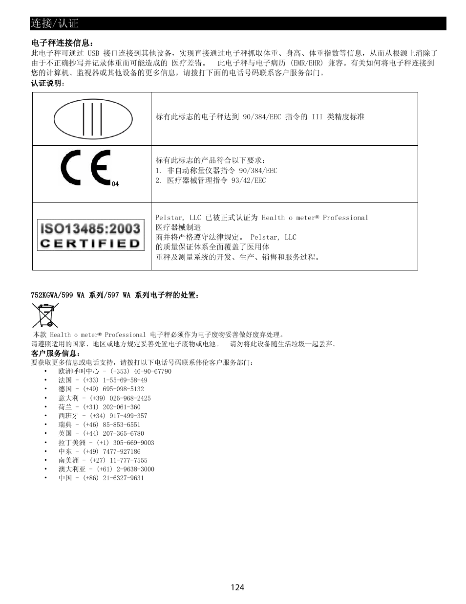 连接/认证/处置/服务, 连接/认证 | Welch Allyn Health-o-Meter Professional Scales - User Manual User Manual | Page 125 / 132