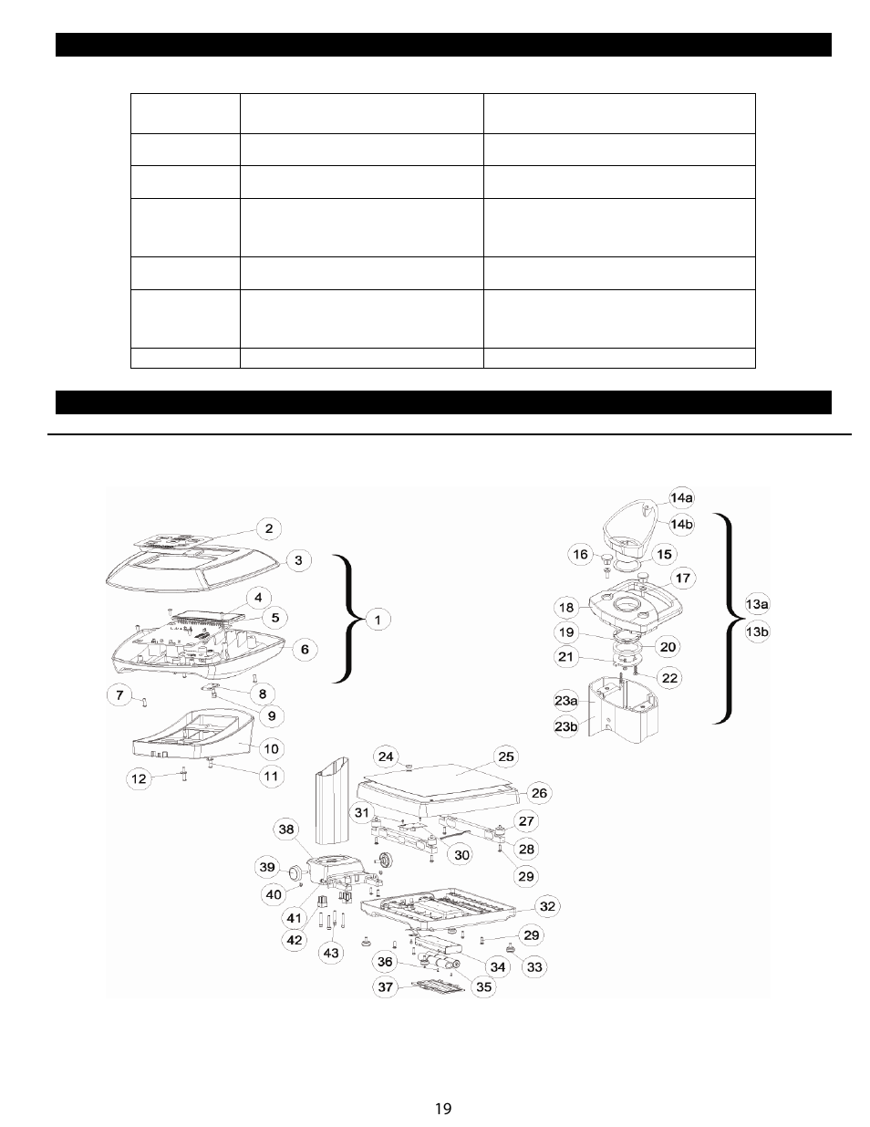 Vistas detalladas, Solución de problemas (continuación) | Welch Allyn Health-o-Meter Professional Scales - User Manual User Manual | Page 20 / 132