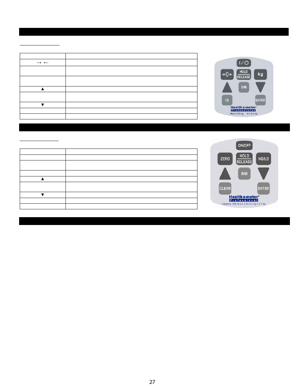Instructions d’utilisation (suite), Instructions d’utilisation, Maintenance et nettoyage | Modeles kg, Modeles kl | Welch Allyn Health-o-Meter Professional Scales - User Manual User Manual | Page 28 / 132