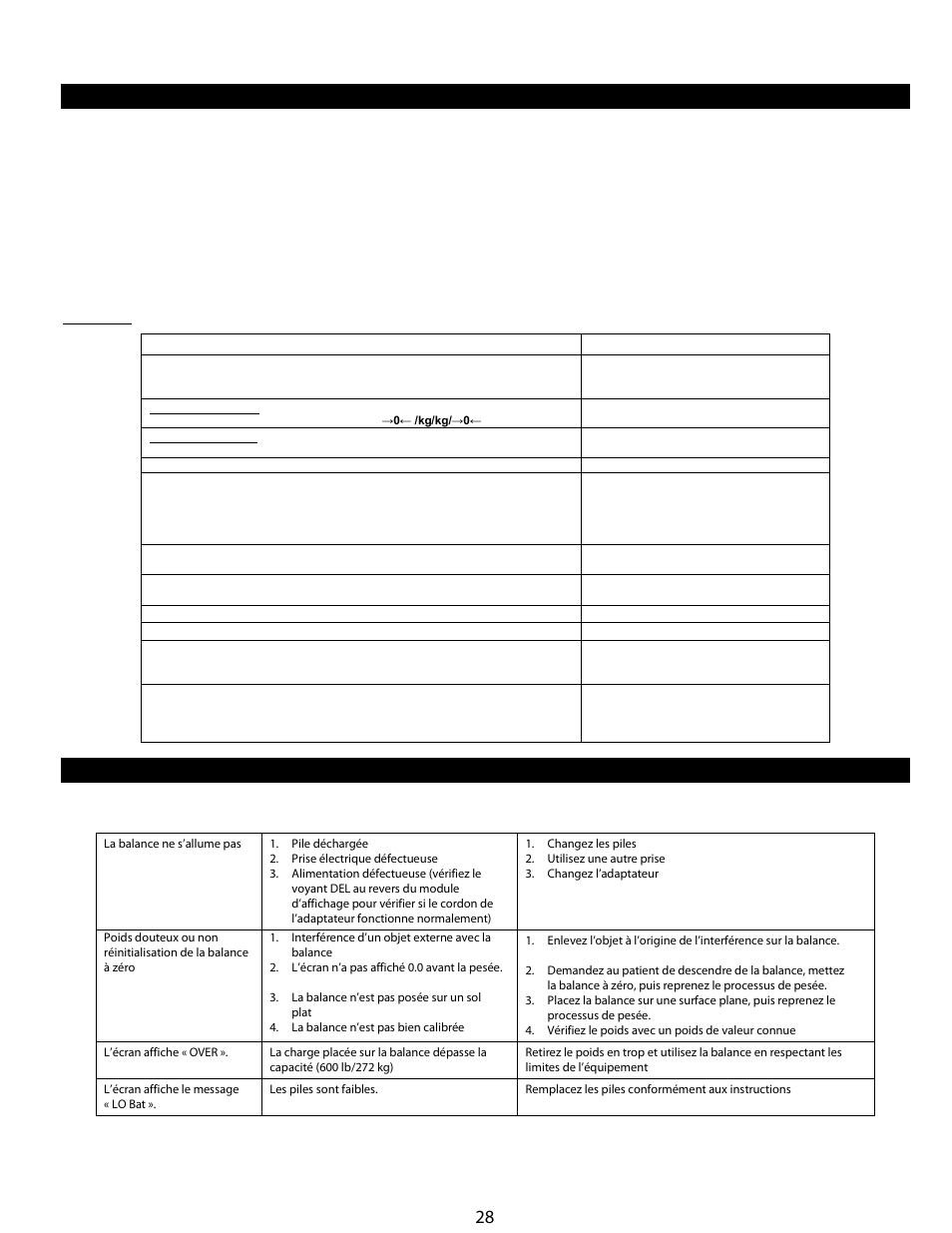 Etalonnage, Diagnostic des pannes, Mesures affichage sur l’ecran | Welch Allyn Health-o-Meter Professional Scales - User Manual User Manual | Page 29 / 132