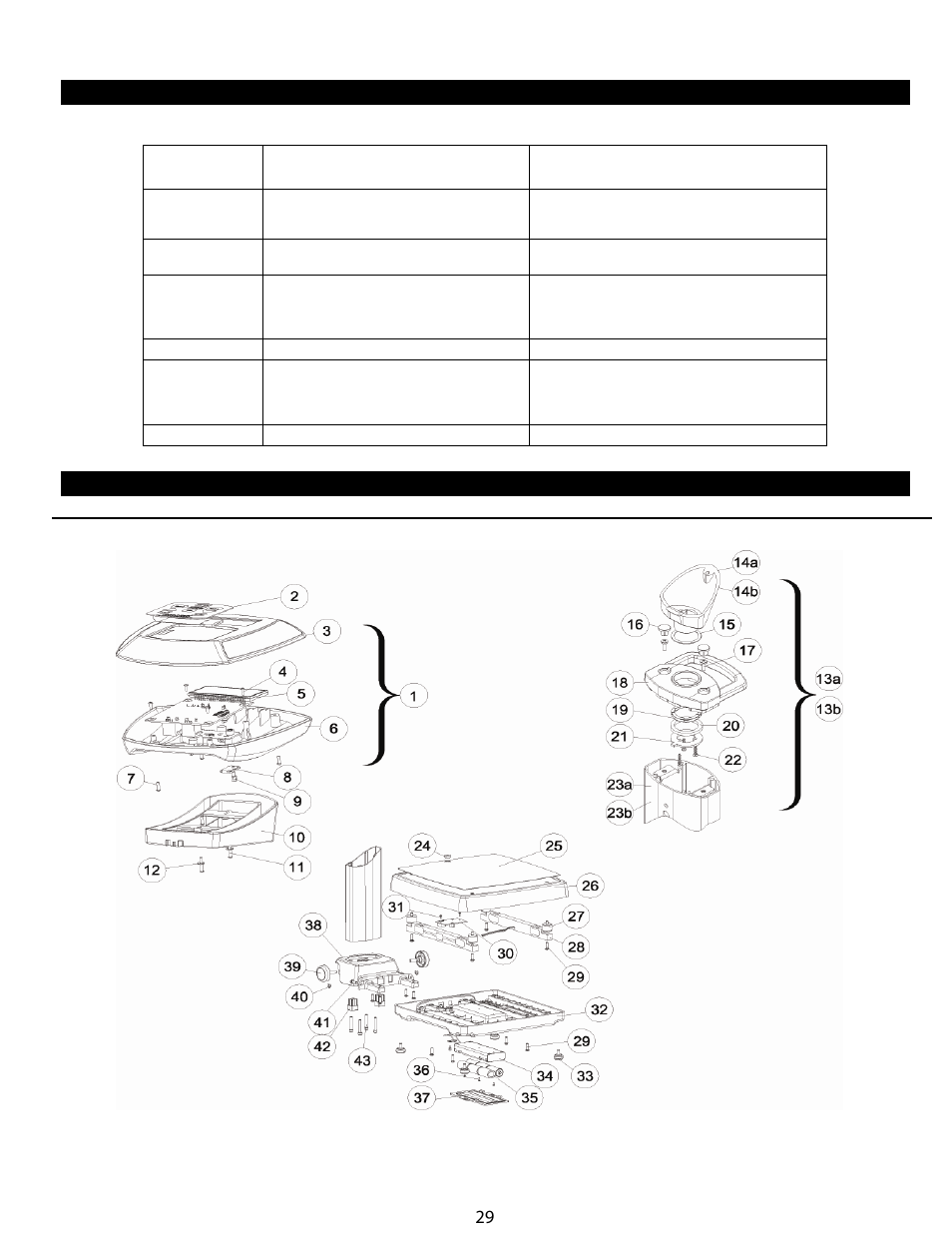 Diagnostic des pannes (suite), Vues detaillees | Welch Allyn Health-o-Meter Professional Scales - User Manual User Manual | Page 30 / 132