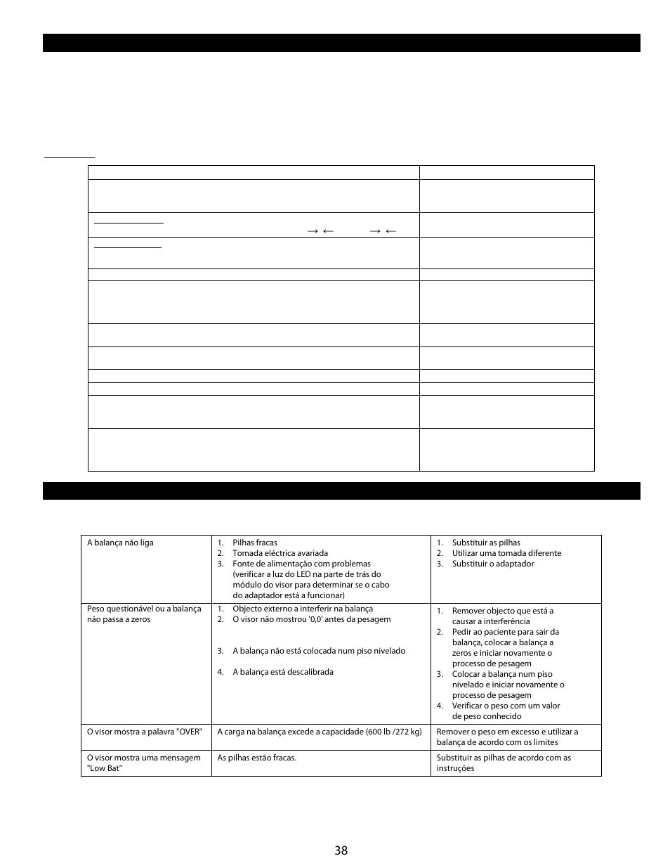 Calibração, Resolução de problemas, Acção visor mostra | Welch Allyn Health-o-Meter Professional Scales - User Manual User Manual | Page 39 / 132