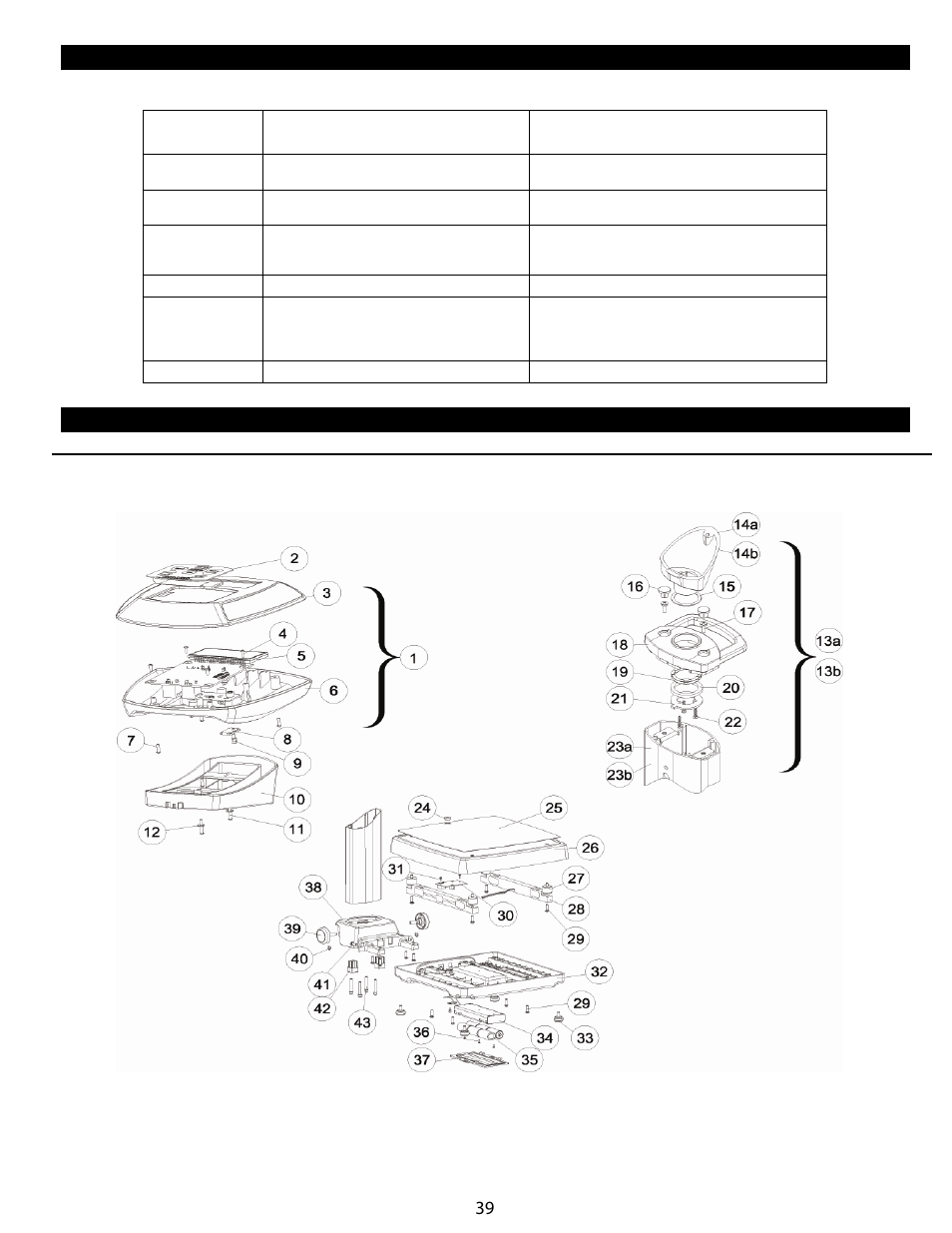 Vistas detalhadas, Resolução de problemas (cont.) | Welch Allyn Health-o-Meter Professional Scales - User Manual User Manual | Page 40 / 132