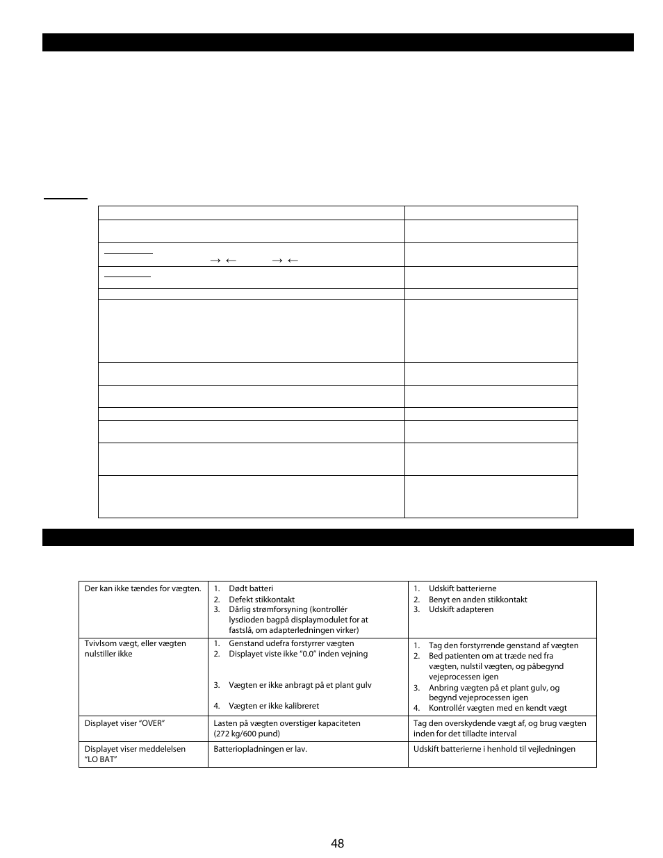Kalibrering, Fejlfinding, Handling displayet viser | Welch Allyn Health-o-Meter Professional Scales - User Manual User Manual | Page 49 / 132