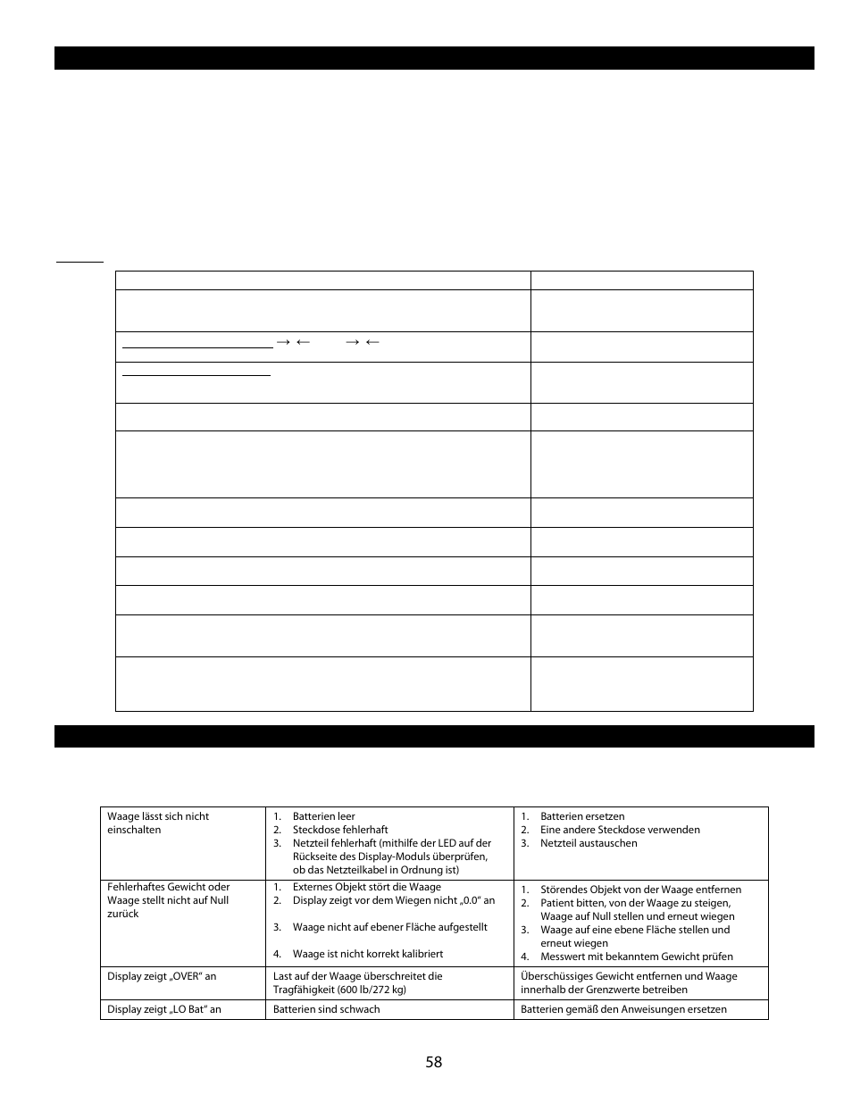 Kalibrierung, Fehlerbehebung, Aktion display zeigt | Welch Allyn Health-o-Meter Professional Scales - User Manual User Manual | Page 59 / 132