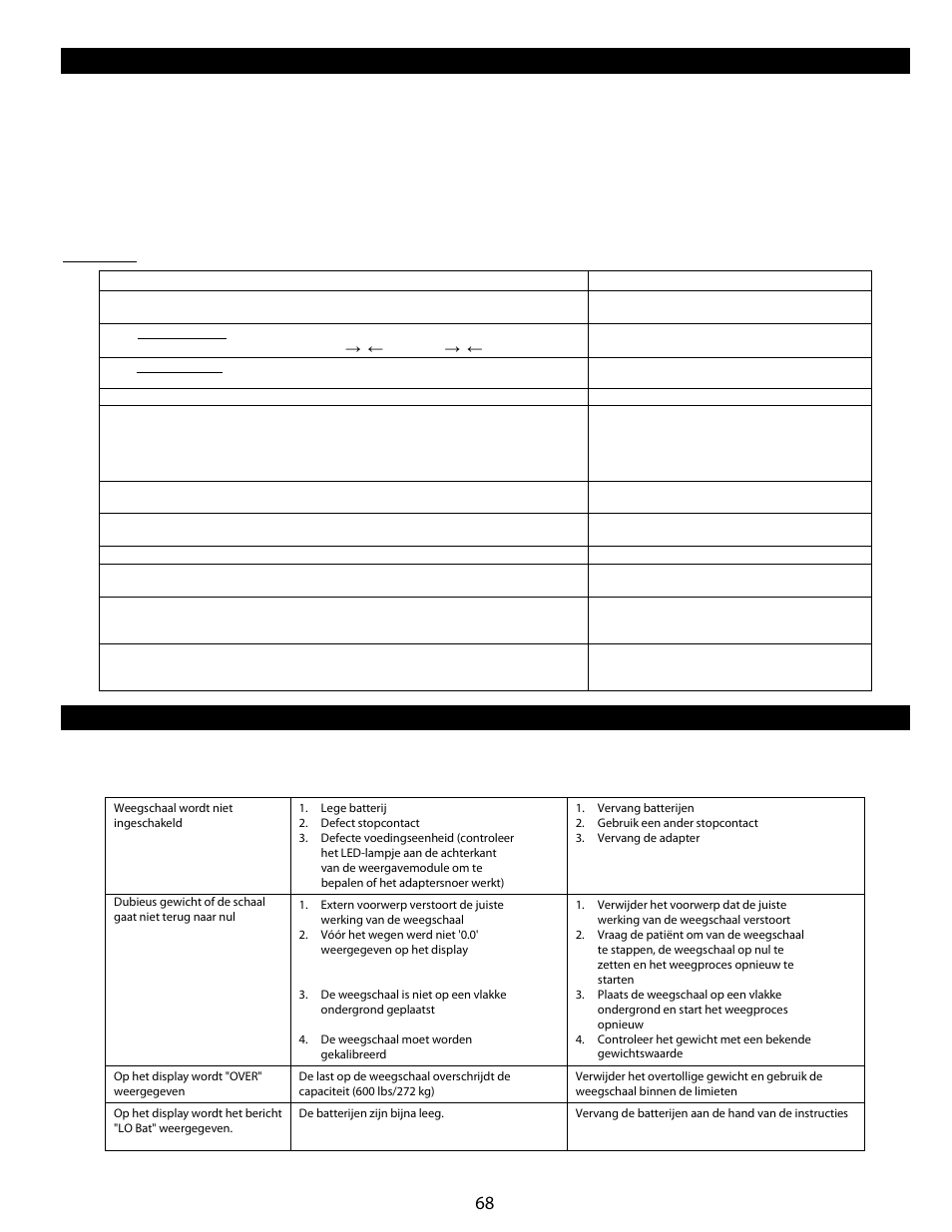 Kalibratie, Probleemoplossing, Actie displayweergave | Welch Allyn Health-o-Meter Professional Scales - User Manual User Manual | Page 69 / 132