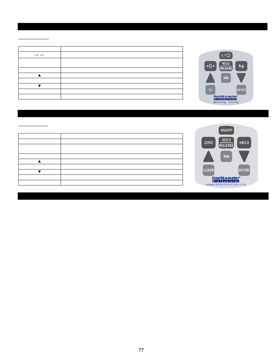 Vaa'an käyttö, Huolto, Käyttöohjeet (jatkuu) | Käyttöohjeet, Kunnossapito ja puhdistus, Kg-mallit, Kl-mallit | Welch Allyn Health-o-Meter Professional Scales - User Manual User Manual | Page 78 / 132
