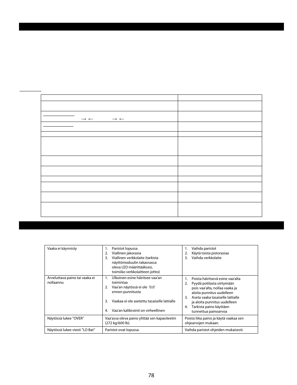 Kalibrointi, Vianmääritys, Toiminta näytössä lukee | Welch Allyn Health-o-Meter Professional Scales - User Manual User Manual | Page 79 / 132