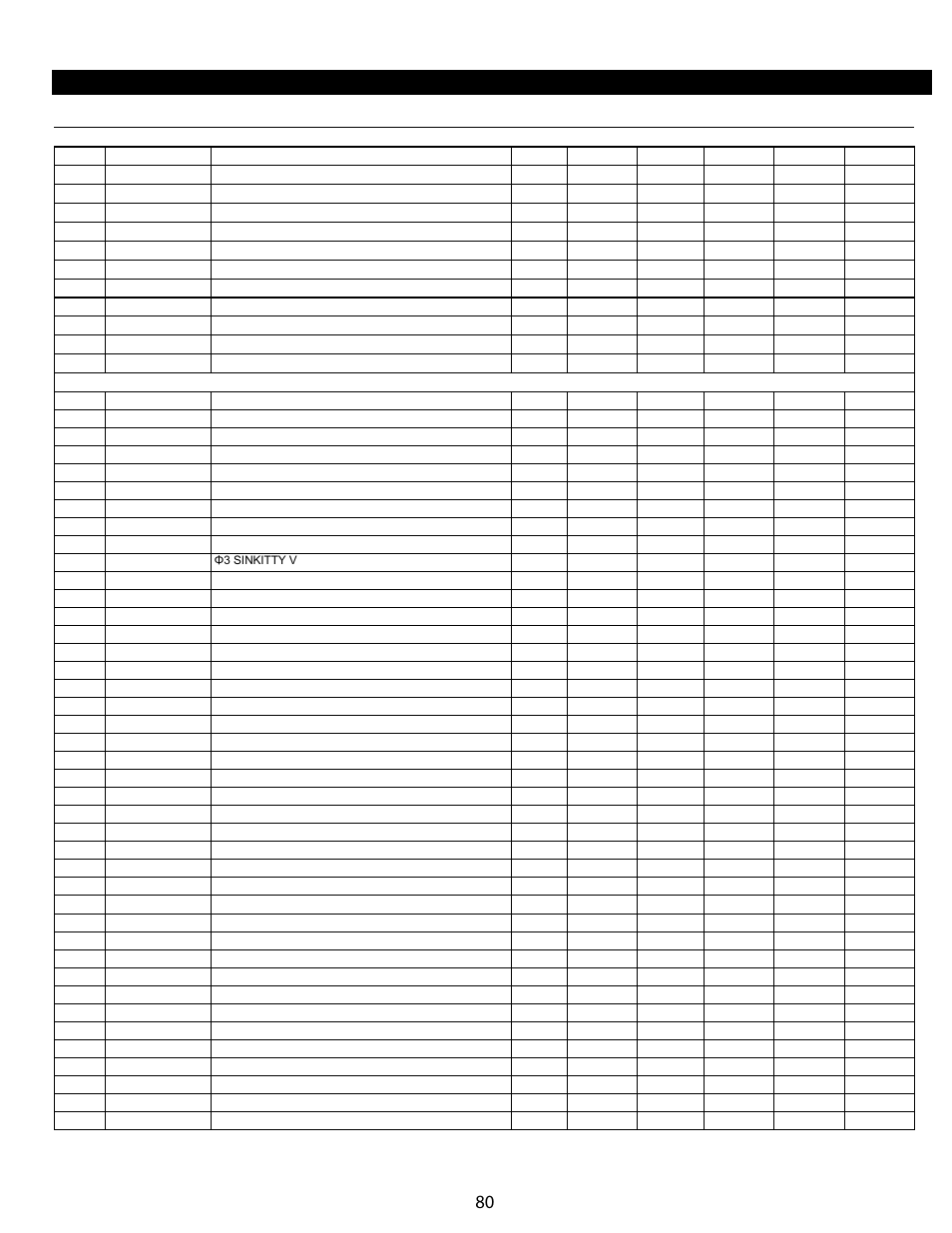 Osaluettelo huoltoa varten, Vaa'an osat huoltoa varten, Kentällä vaihdettavat osat | Welch Allyn Health-o-Meter Professional Scales - User Manual User Manual | Page 81 / 132