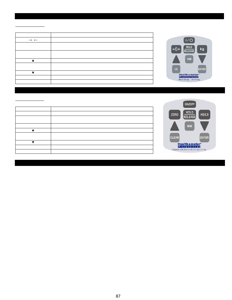 Funzionamento delle bilance, Manutenzione, Istruzioni per l'uso (segue) | Manutenzione e pulizia, Modelli kg, Modelli kl | Welch Allyn Health-o-Meter Professional Scales - User Manual User Manual | Page 88 / 132