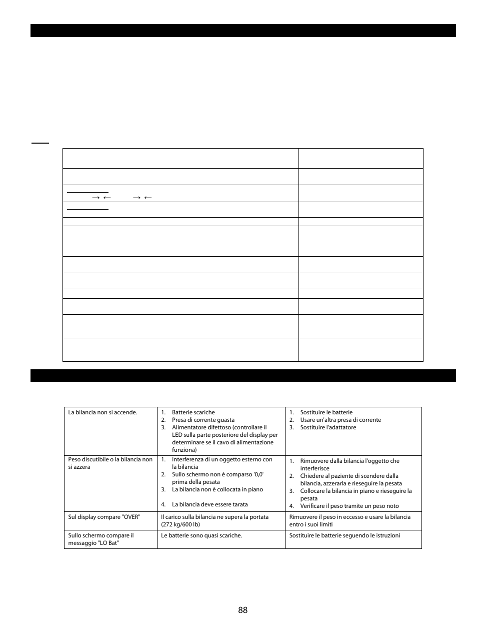 Taratura, Soluzione dei problemi, Operazione indicazione sullo schermo | Welch Allyn Health-o-Meter Professional Scales - User Manual User Manual | Page 89 / 132
