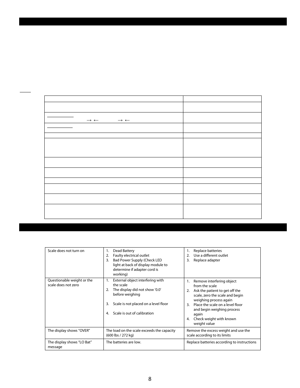 Calibration, Troubleshooting, Action display shows | Welch Allyn Health-o-Meter Professional Scales - User Manual User Manual | Page 9 / 132