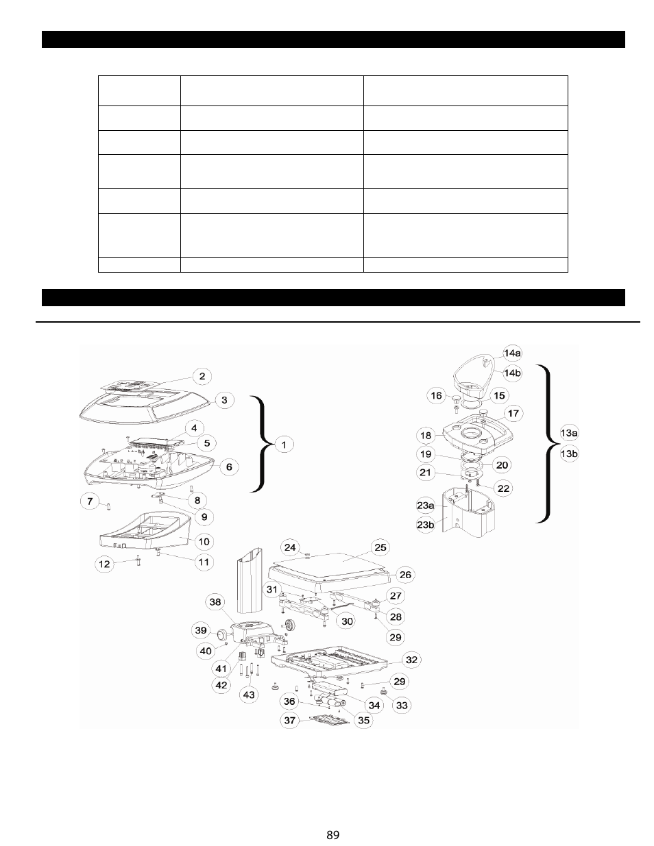 Viste esplose, Soluzione dei problemi (segue) | Welch Allyn Health-o-Meter Professional Scales - User Manual User Manual | Page 90 / 132