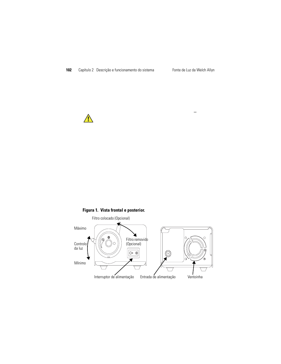 Figura 1), Mínima, Ver figura 1) | Welch Allyn Solarc Light Source - User Manual User Manual | Page 104 / 240