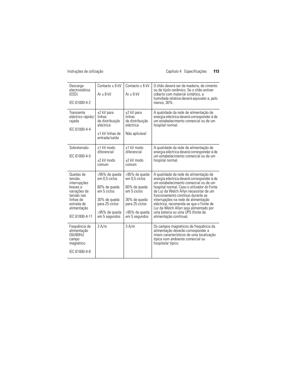 Welch Allyn Solarc Light Source - User Manual User Manual | Page 115 / 240