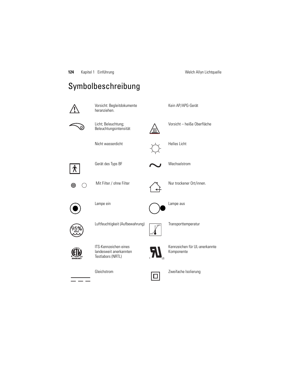 Symbolbeschreibung | Welch Allyn Solarc Light Source - User Manual User Manual | Page 126 / 240