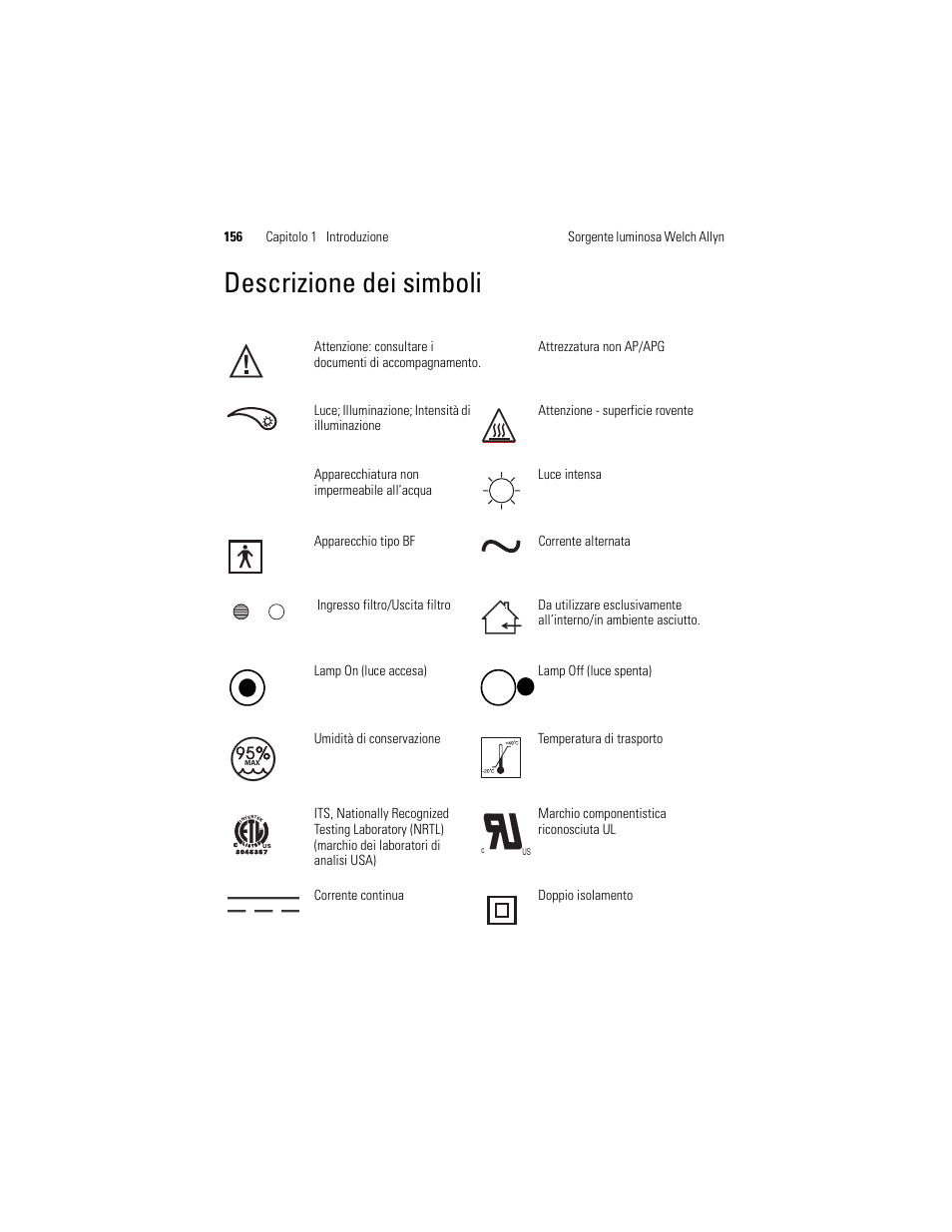 Descrizione dei simboli | Welch Allyn Solarc Light Source - User Manual User Manual | Page 158 / 240