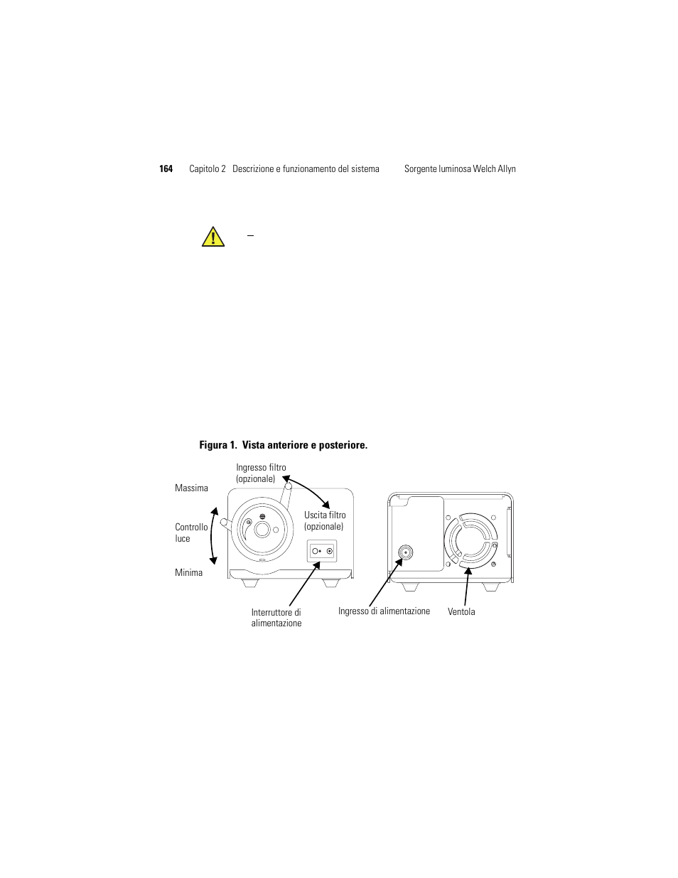 Vedi figura 1), Desiderato | Welch Allyn Solarc Light Source - User Manual User Manual | Page 166 / 240
