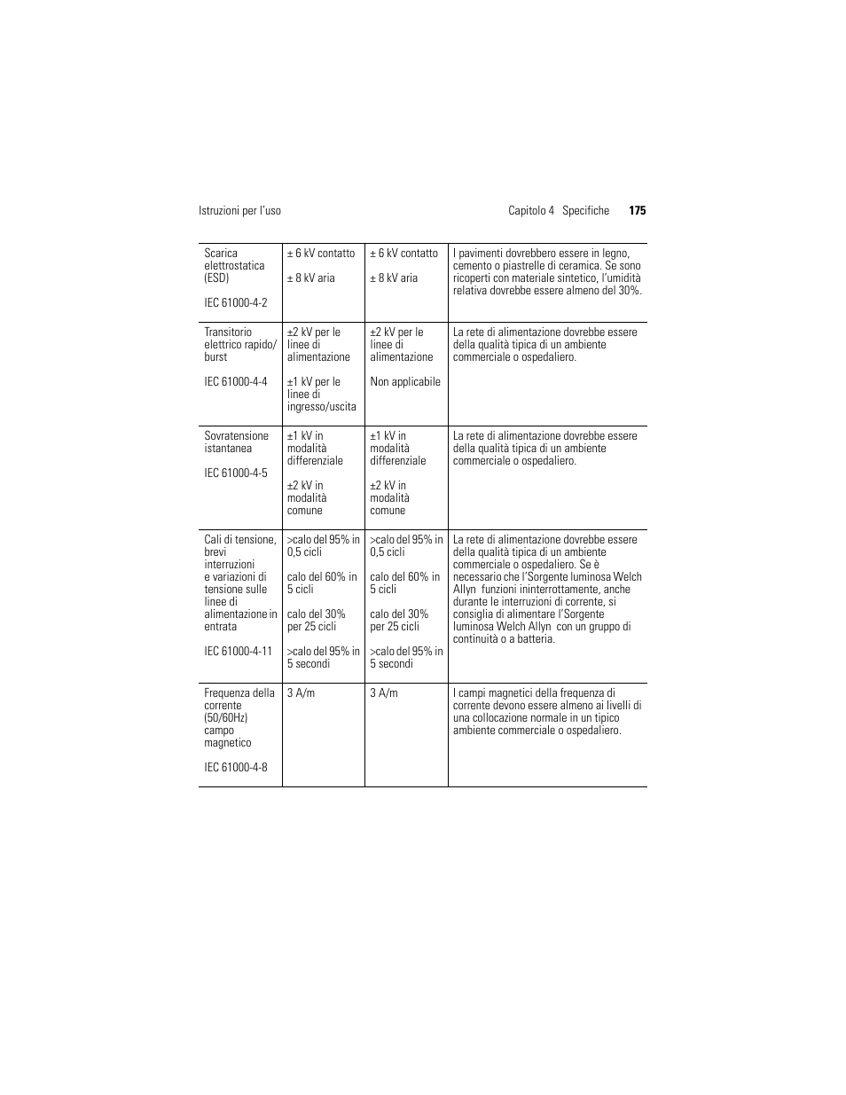 Welch Allyn Solarc Light Source - User Manual User Manual | Page 177 / 240