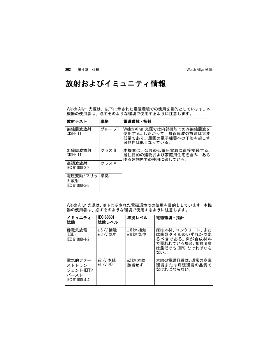 放射およびイミュニティ情報 | Welch Allyn Solarc Light Source - User Manual User Manual | Page 204 / 240