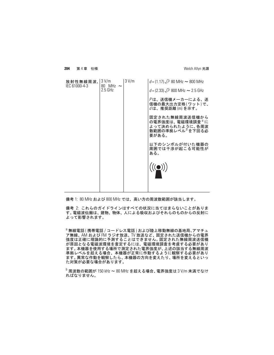 Welch Allyn Solarc Light Source - User Manual User Manual | Page 206 / 240