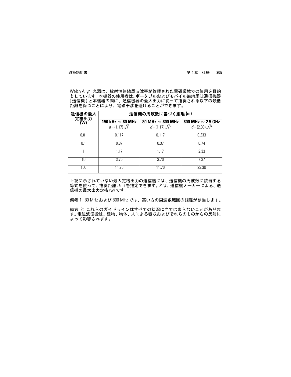 Welch Allyn Solarc Light Source - User Manual User Manual | Page 207 / 240