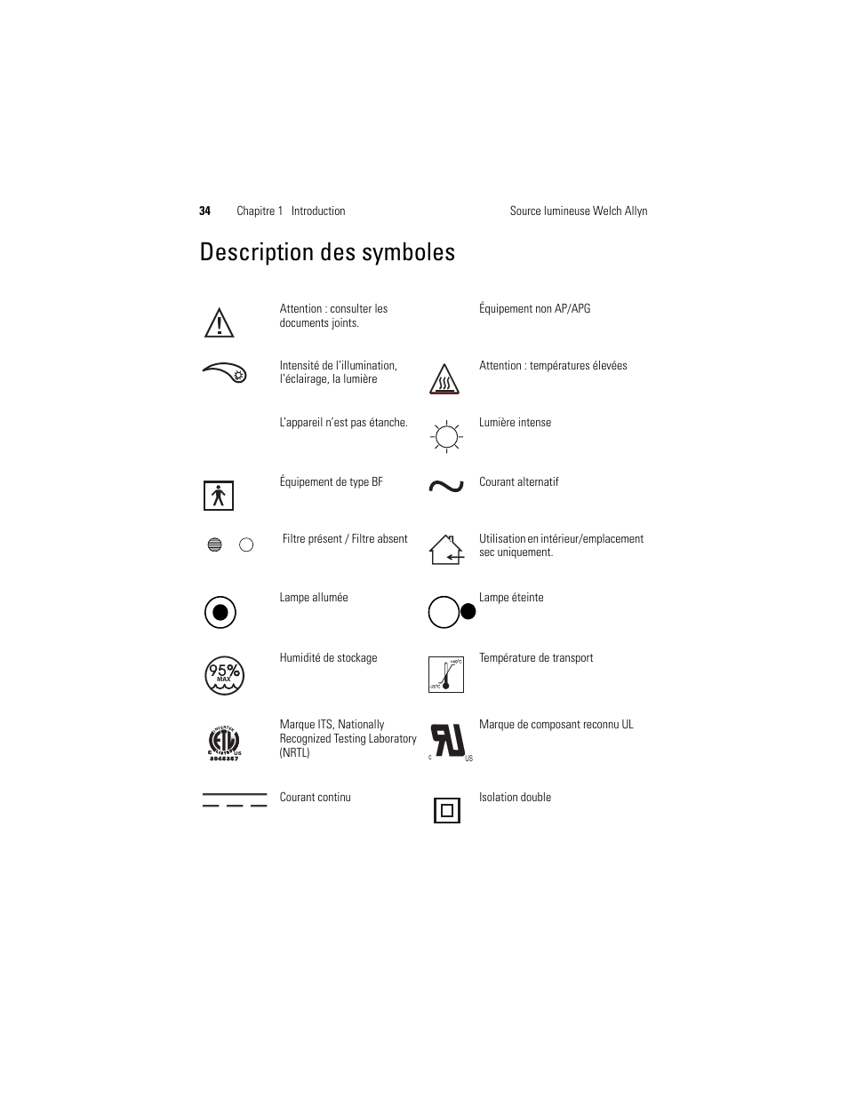 Description des symboles | Welch Allyn Solarc Light Source - User Manual User Manual | Page 36 / 240
