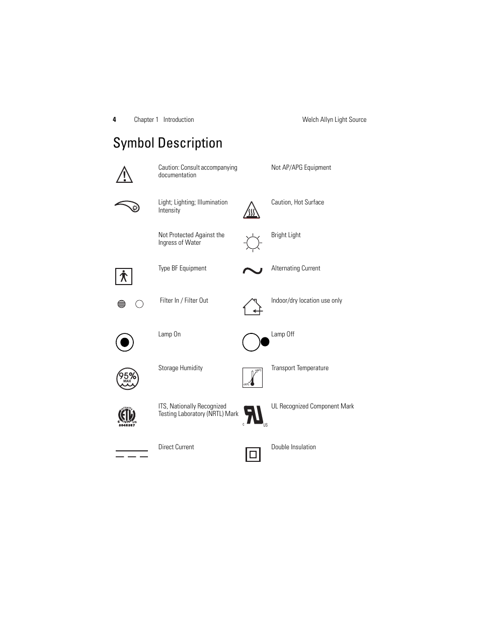 Symbol description | Welch Allyn Solarc Light Source - User Manual User Manual | Page 6 / 240