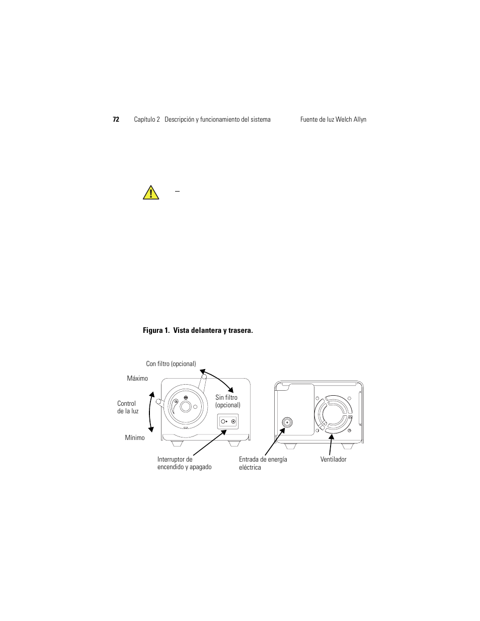 Consulte, La figura 1), Y lue | Consulte la figura 1) | Welch Allyn Solarc Light Source - User Manual User Manual | Page 74 / 240