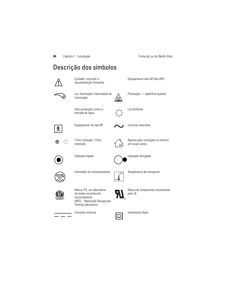 Descrição dos símbolos | Welch Allyn Solarc Light Source - User Manual User Manual | Page 96 / 240