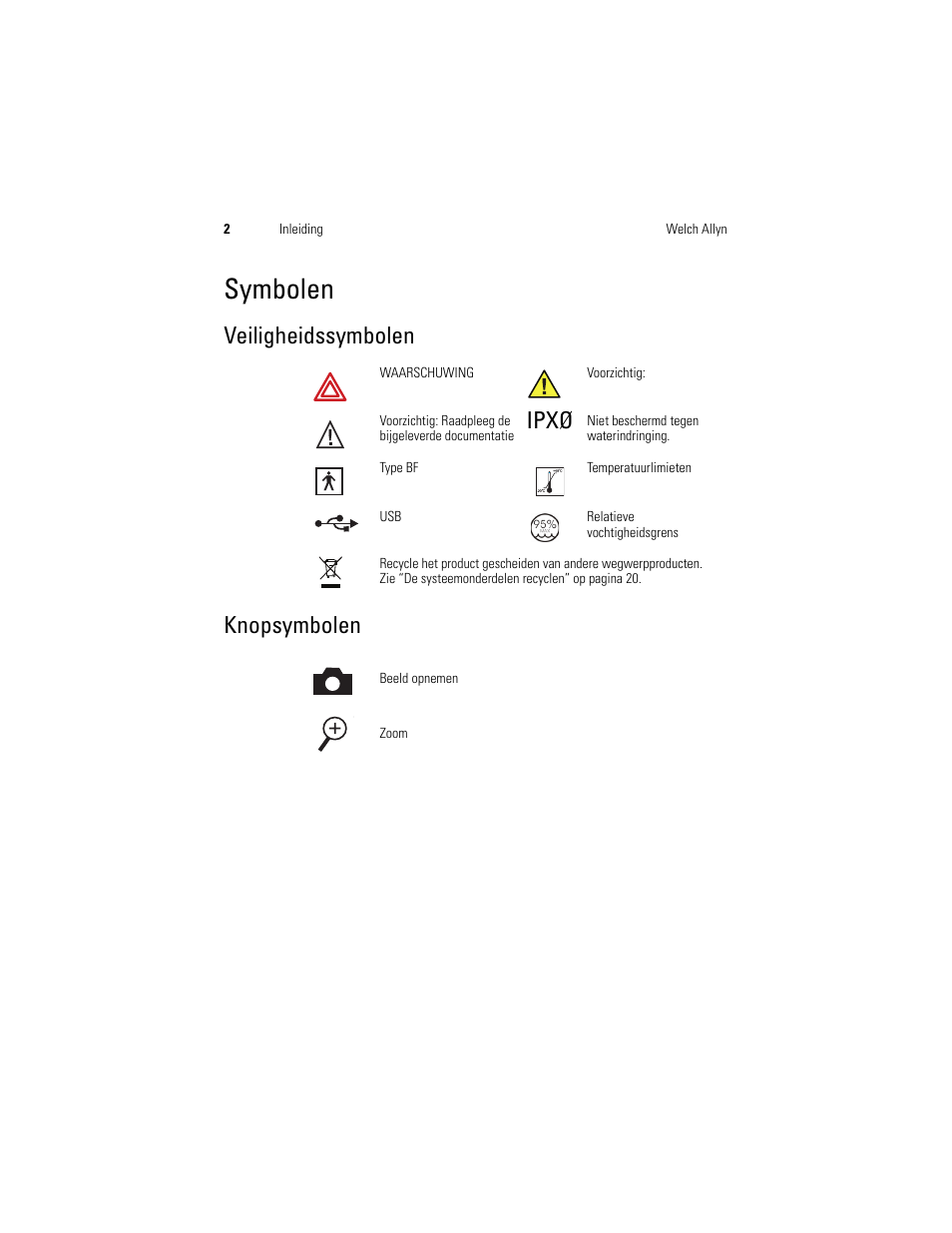 Symbolen, Veiligheidssymbolen, Ipxø | Knopsymbolen, Veiligheidssymbolen knopsymbolen | Welch Allyn Digital MacroView Otoscope - User Manual User Manual | Page 202 / 476