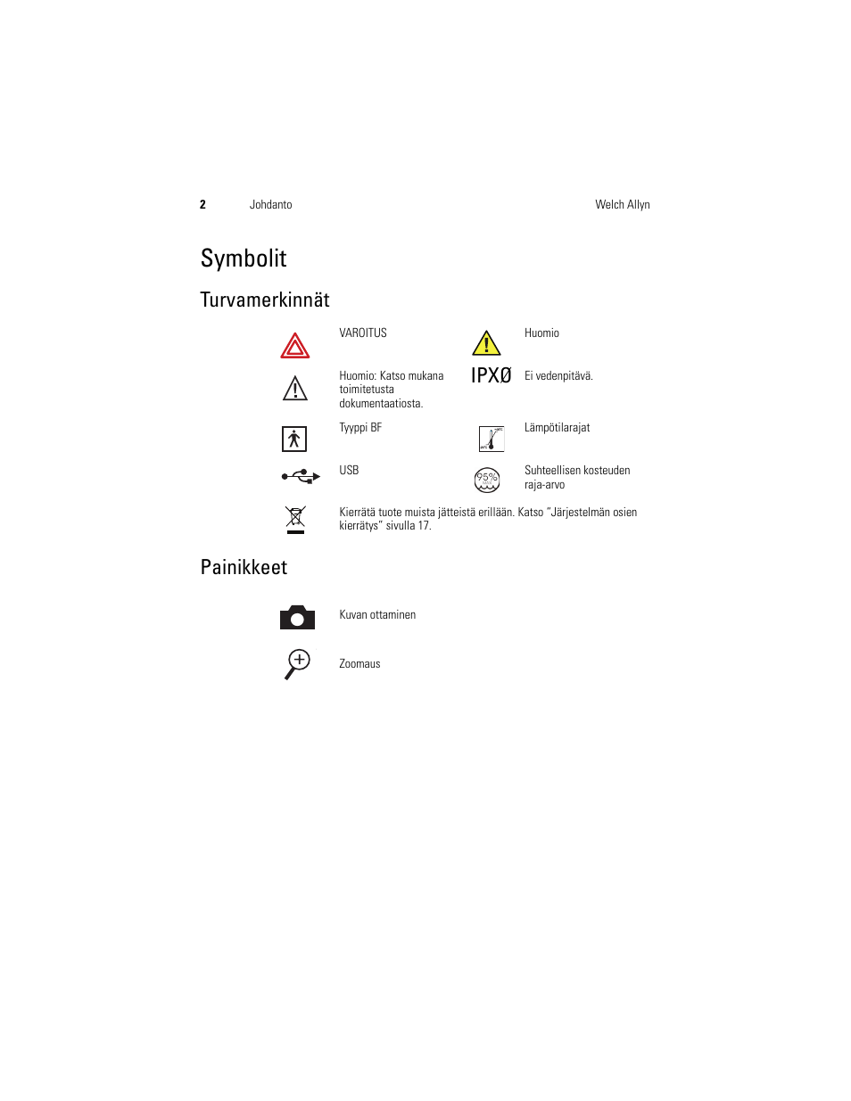 Symbolit, Turvamerkinnät, Ipxø | Painikkeet, Turvamerkinnät painikkeet | Welch Allyn Digital MacroView Otoscope - User Manual User Manual | Page 236 / 476