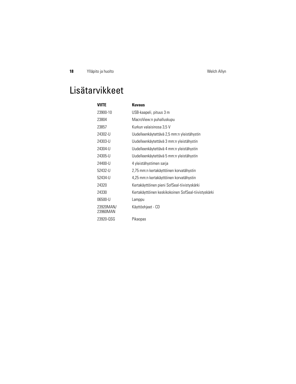 Lisätarvikkeet | Welch Allyn Digital MacroView Otoscope - User Manual User Manual | Page 252 / 476