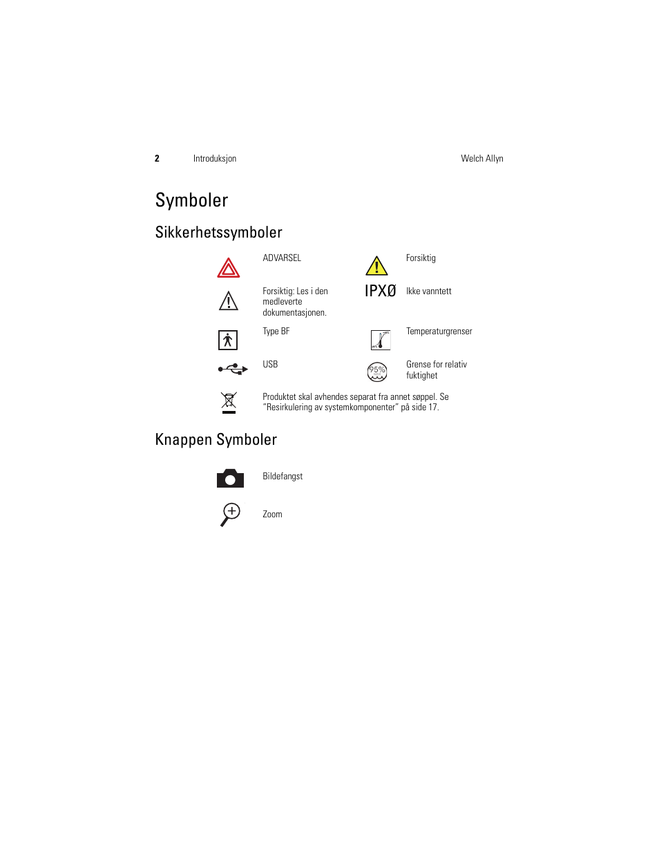 Symboler, Sikkerhetssymboler, Ipxø | Knappen symboler, Sikkerhetssymboler knappen symboler | Welch Allyn Digital MacroView Otoscope - User Manual User Manual | Page 300 / 476