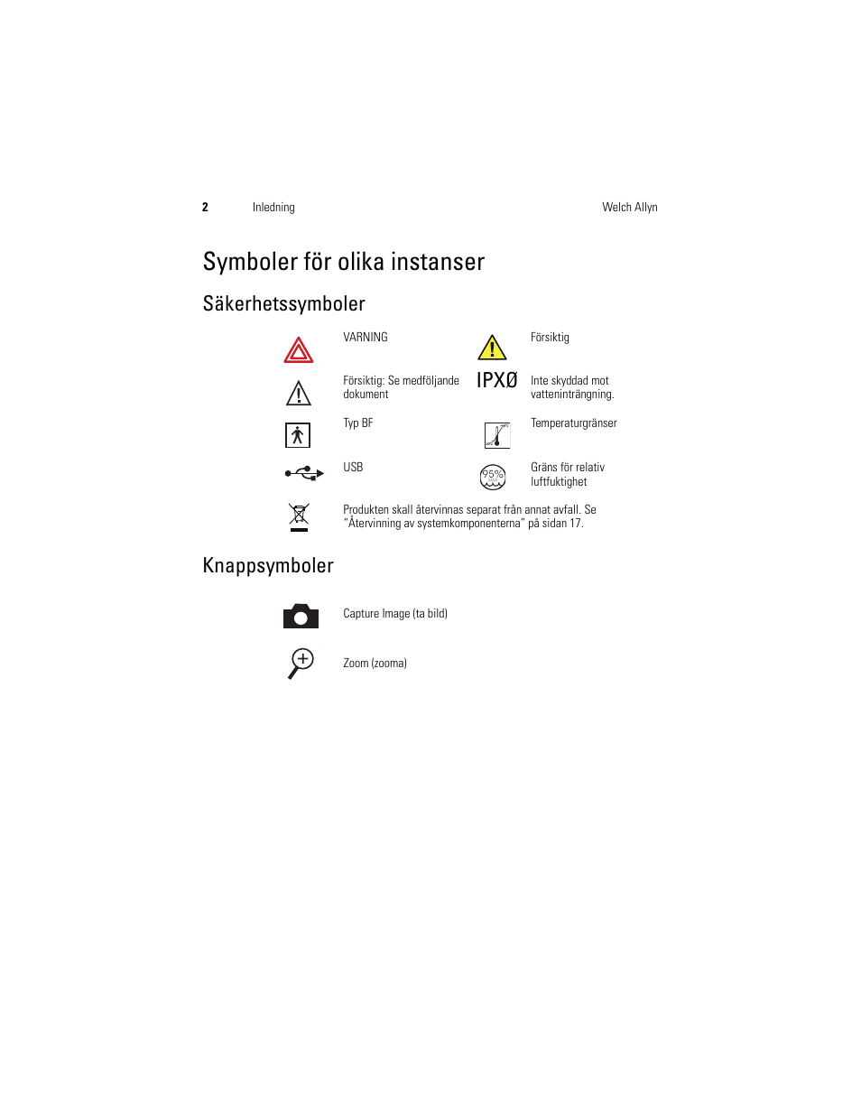 Symboler för olika instanser, Säkerhetssymboler, Ipxø | Knappsymboler, Säkerhetssymboler knappsymboler | Welch Allyn Digital MacroView Otoscope - User Manual User Manual | Page 332 / 476
