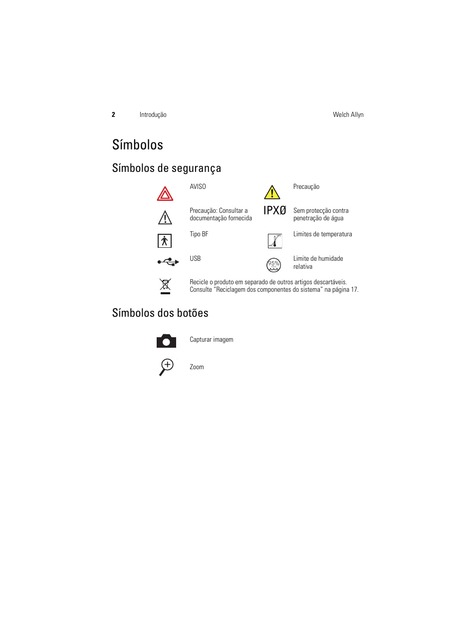Símbolos, Símbolos de segurança, Ipxø | Símbolos dos botões, Símbolos de segurança símbolos dos botões | Welch Allyn Digital MacroView Otoscope - User Manual User Manual | Page 74 / 476