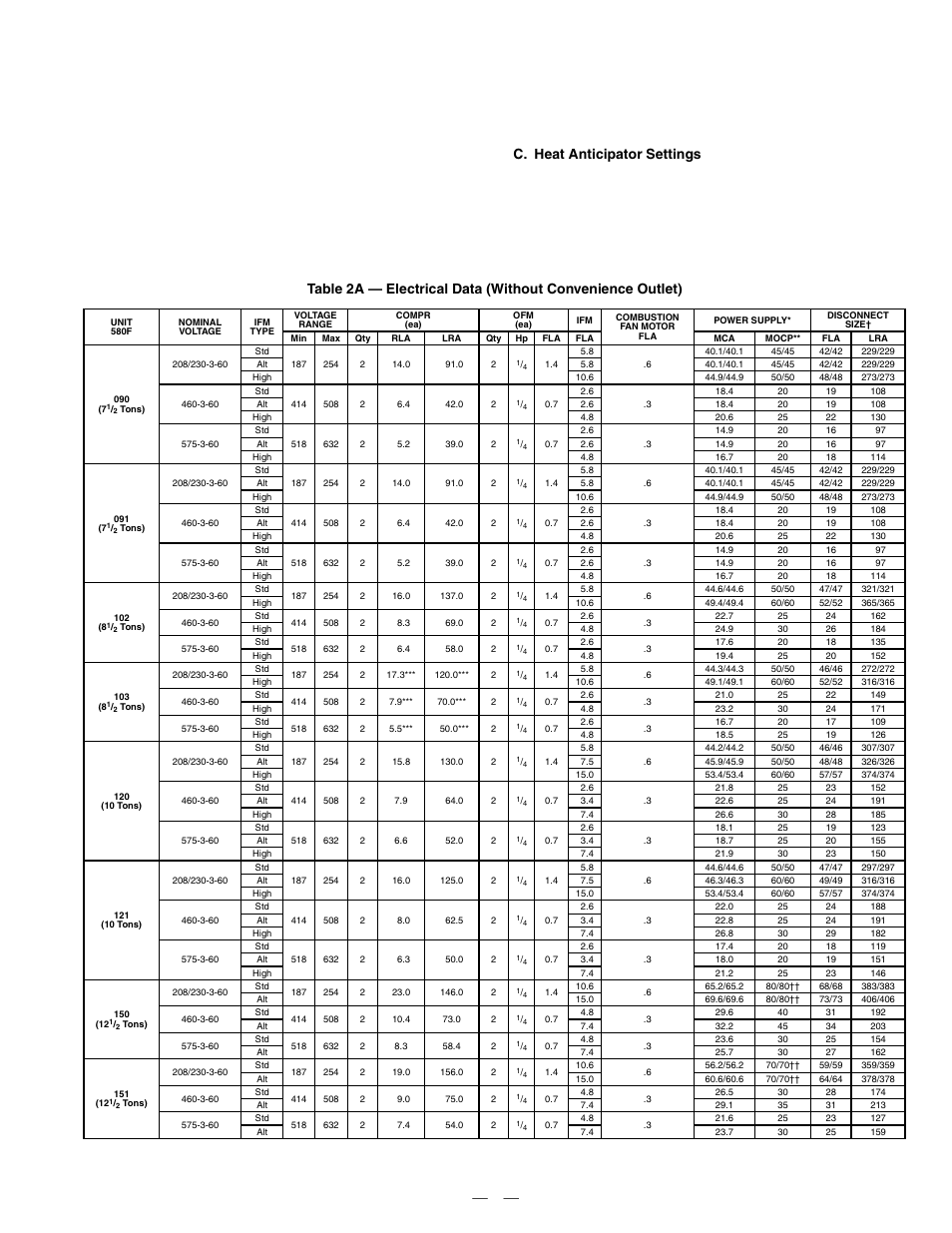 Bryant 580F User Manual | Page 13 / 80