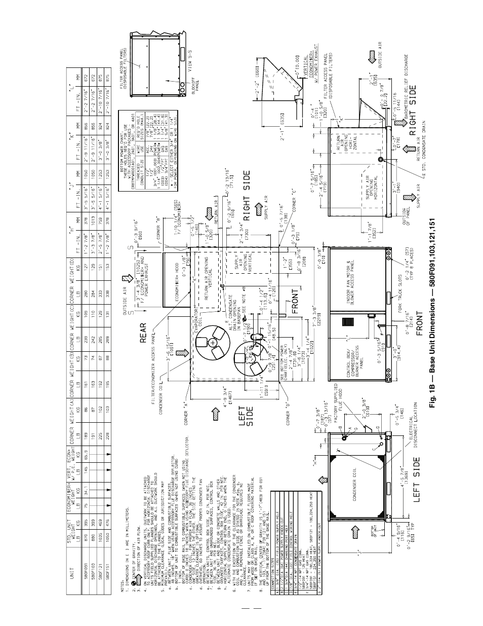 Bryant 580F User Manual | Page 3 / 80