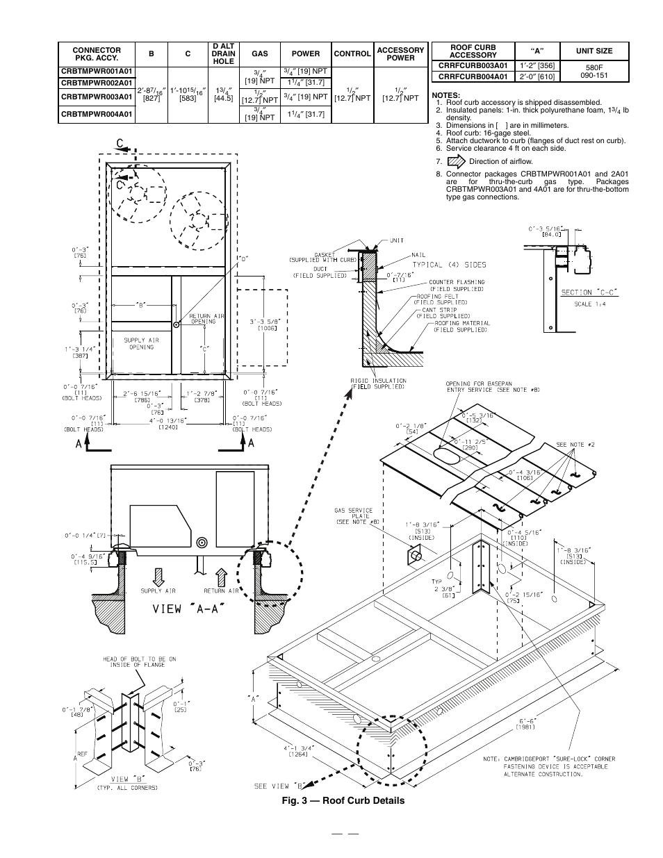 Fig. 3 — roof curb details | Bryant 580F User Manual | Page 5 / 80