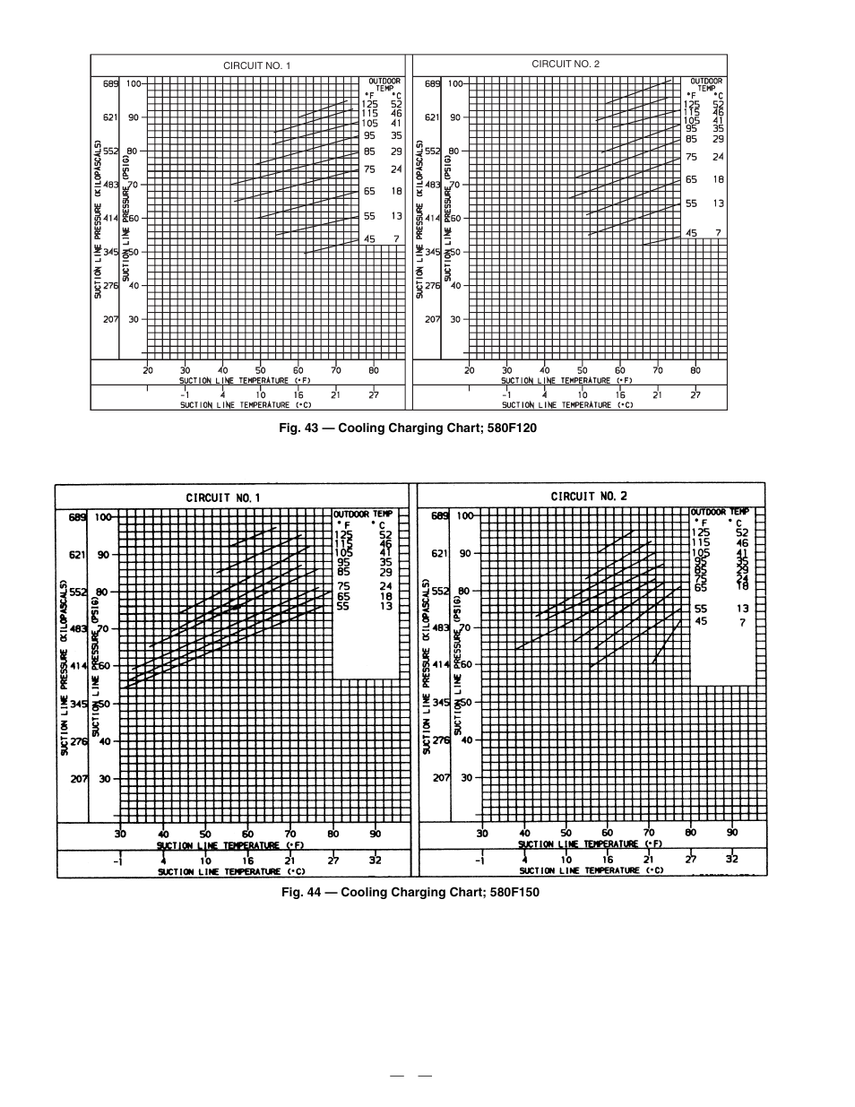 Bryant 580F User Manual | Page 64 / 80