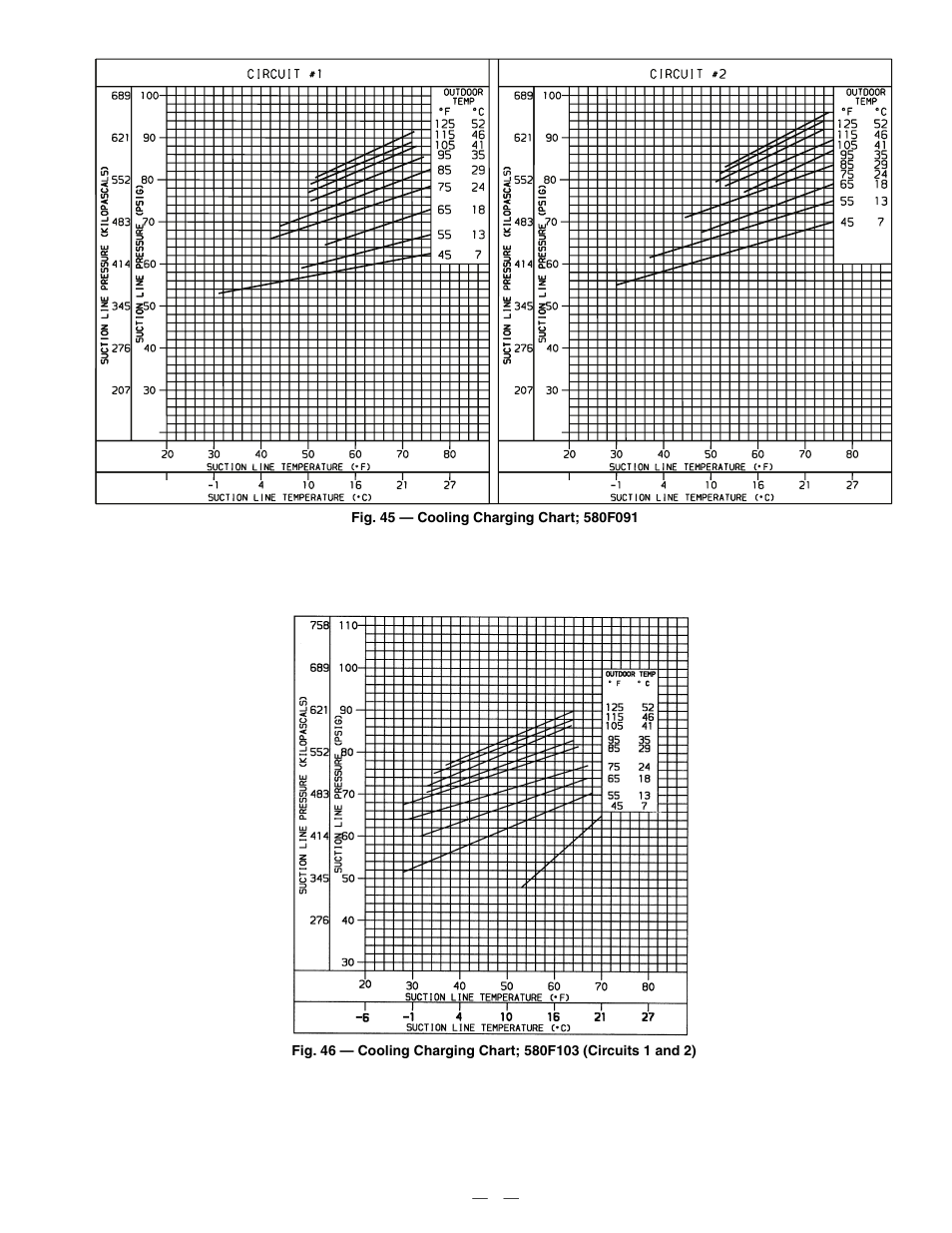 Bryant 580F User Manual | Page 65 / 80